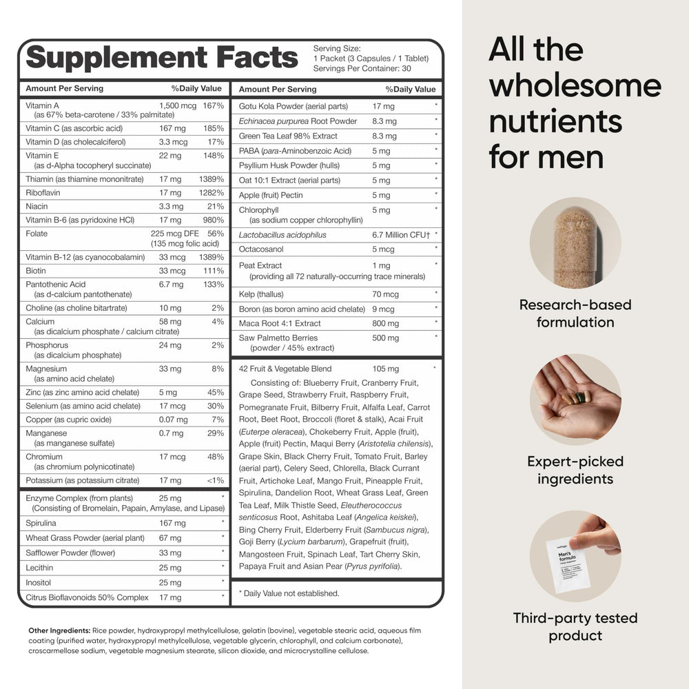 Highlighted ingredients: Vitamin D, Zinc, Maca, Biotin and more