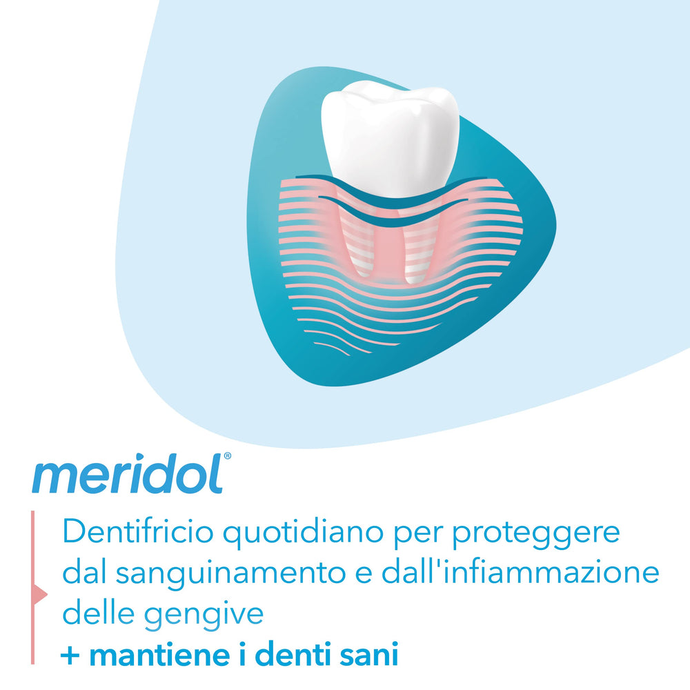 Close-up of Meridol label on toothpaste tube