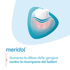 Angled shot of Meridol toothpaste tubes