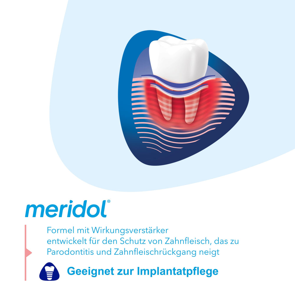 Meridol Parodont Expert product in a medical care setting