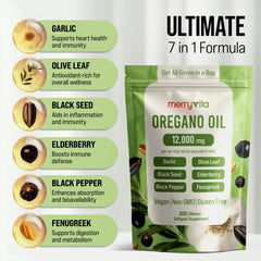 Label showing 12,000 mg oregano leaf extract per serving