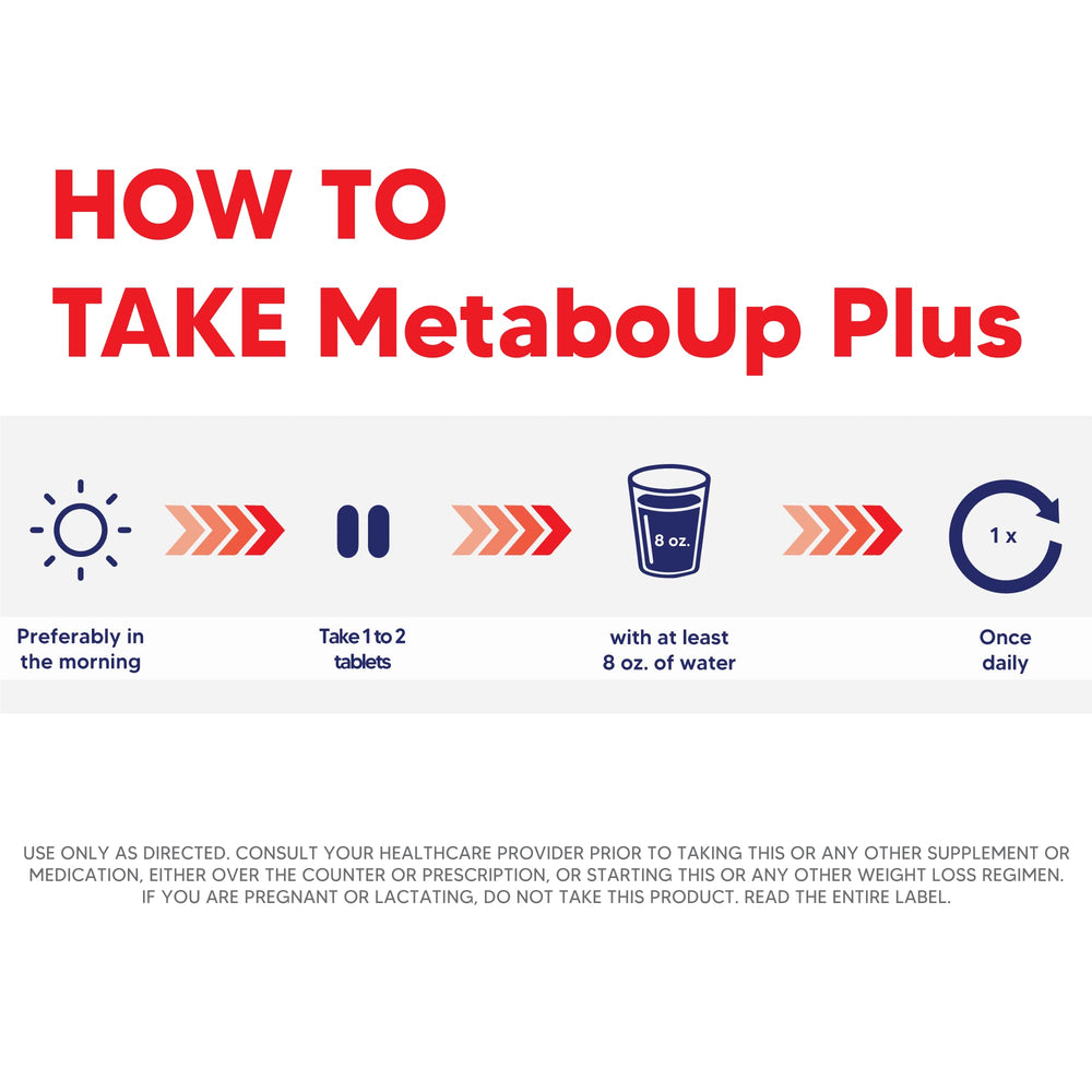 MetaboUp Plus thermogenic supplement bottle