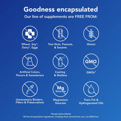 Metafolin for energy and cellular metabolism