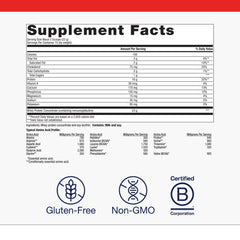BioPure Protein packaging close-up showing label