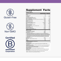 Brain health supplement ingredients and formulation
