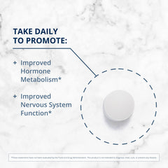 Supplement facts panel for Metagenics FolaPro