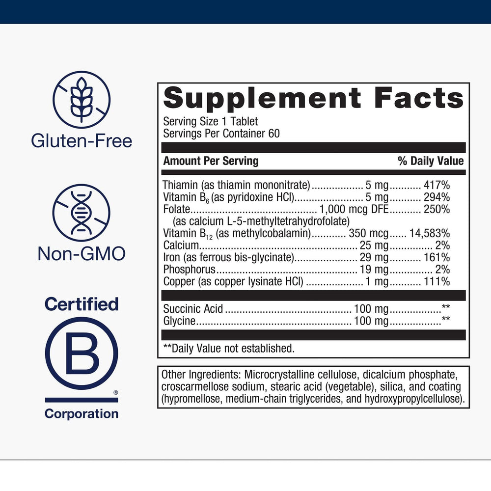 Close-up of supplement facts showing iron, B6, B12, and folate