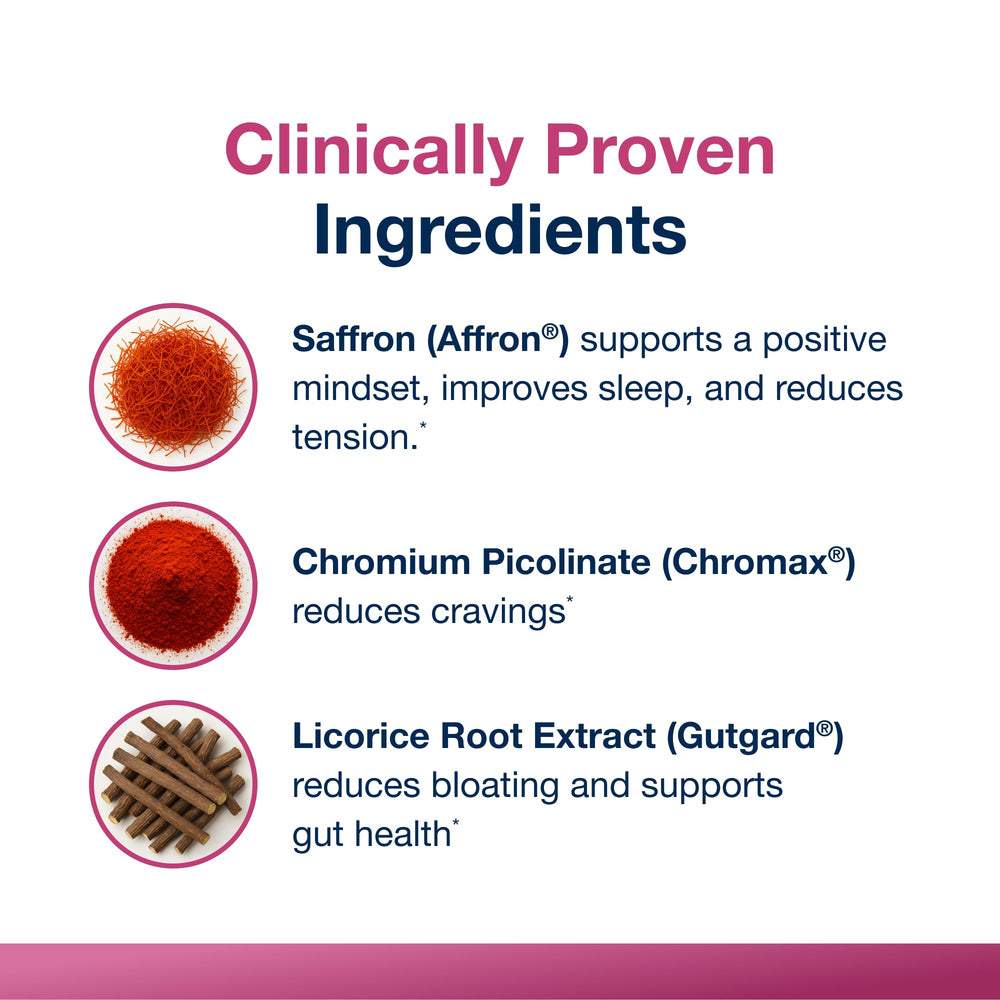 Chromium picolinate illustration for energy metabolism