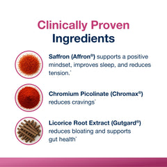 Chromium picolinate illustration for energy metabolism