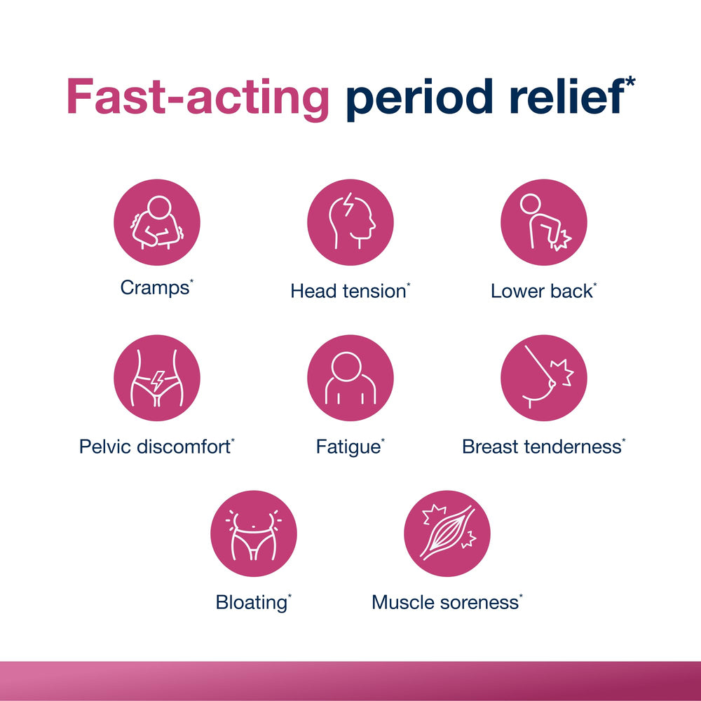 Back soreness relief during menstruation