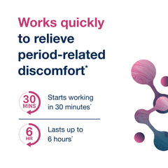 Relief for menstrual cramps illustration