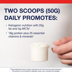 Graphic highlighting 25 essential vitamins and minerals in Ketogenic Shake