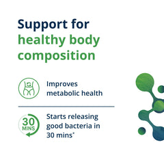 Metagenics UltraFlora green tea EGCG element underscores added weight-management support.