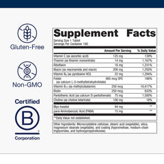 Close-up of B6, B12 and folate active forms on supplement label