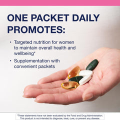 Omega-3 softgels and antioxidants icons representing the product