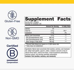 OmegaGenics Fish Oil label highlighting EPA and DHA 720 mg