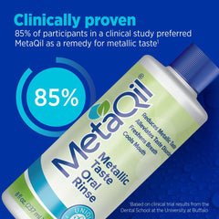 Mouthwash being swirled to show cooling mint effect
