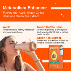 Metavo Advanced Weight Support avocado extract highlights nutrient use for balanced daytime energy.
