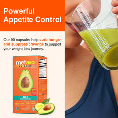 Satiety support before meals from Metavo capsules