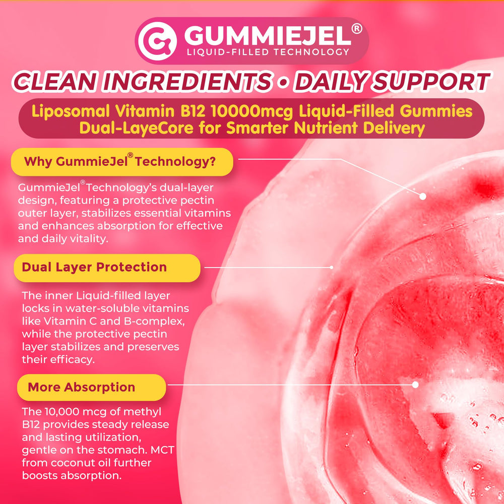 Magnesium Glycinate and L-theanine support