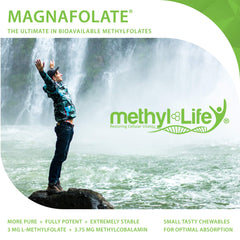 Lozenge being placed under tongue to illustrate sublingual absorption