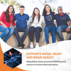 Dosage guide card for Methyl-Life L-Methylfolate