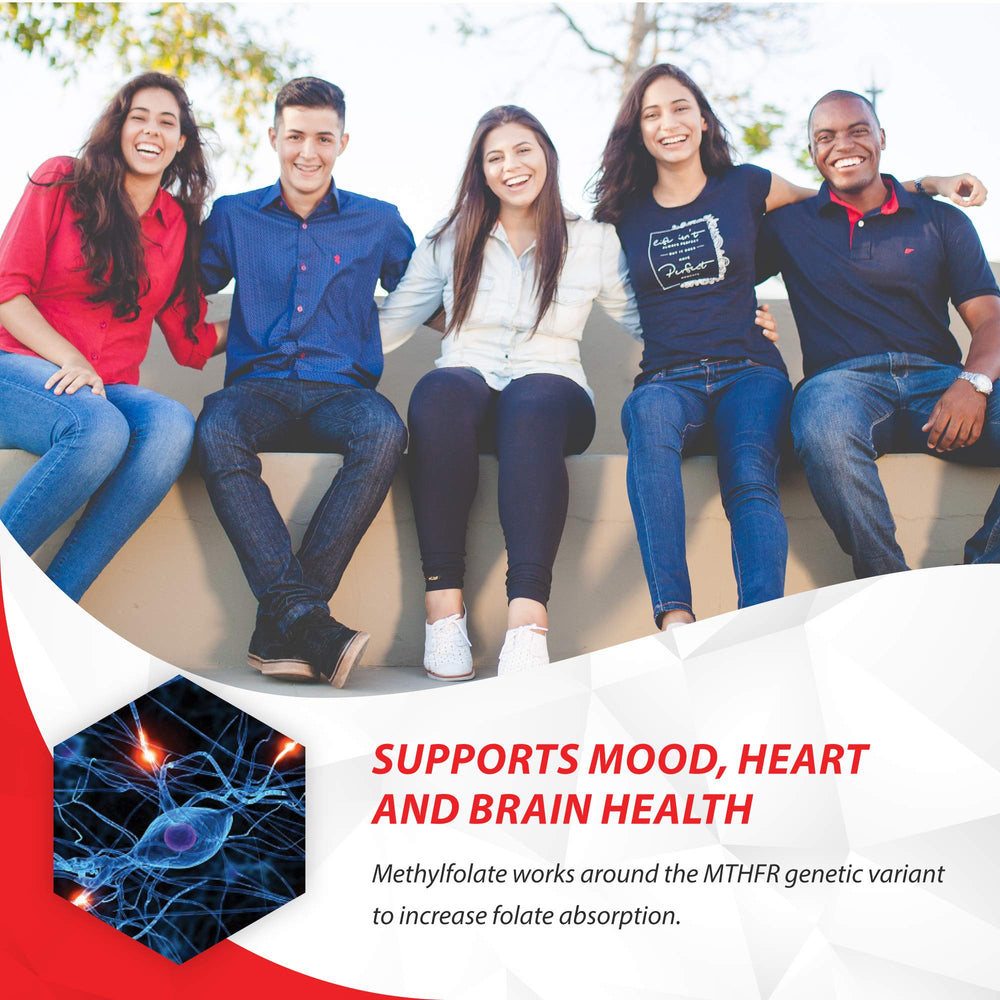 Dosage information chart for 2.5-15 mg L-Methylfolate
