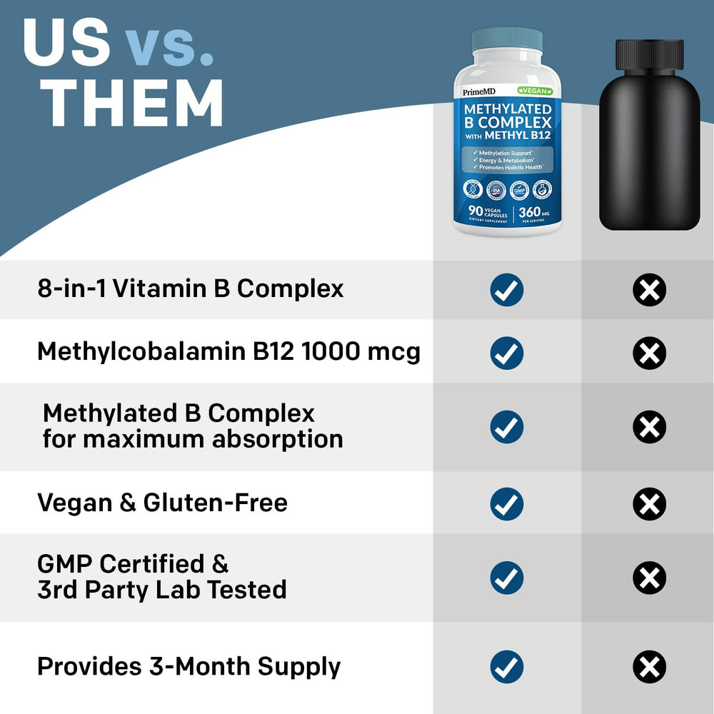 90 servings per bottle packaging