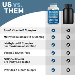90 servings per bottle packaging