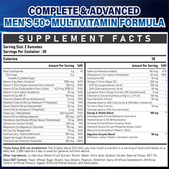 Methylated B vitamins, Omega-3 and CoQ10 gummies