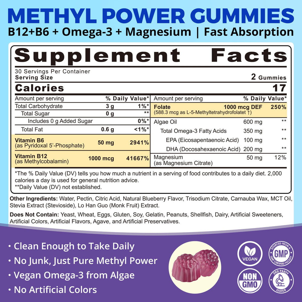 Packaging of Methylated B12 & B6 Gummies