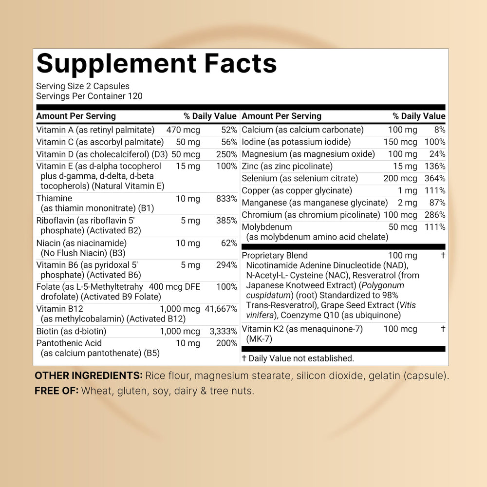 Overview of 27 nutrients in the supplement