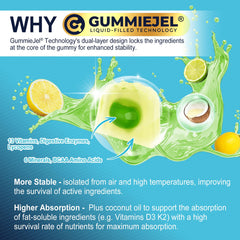 Digestive enzymes and amino acids icons