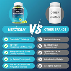 Nutrition facts and energy, immune, and muscle benefits