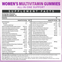 Back label with ingredient list for the gummies