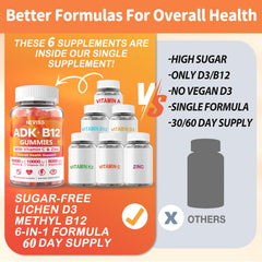 Gummies are gluten-free, non-GMO, gelatin-free, vegan