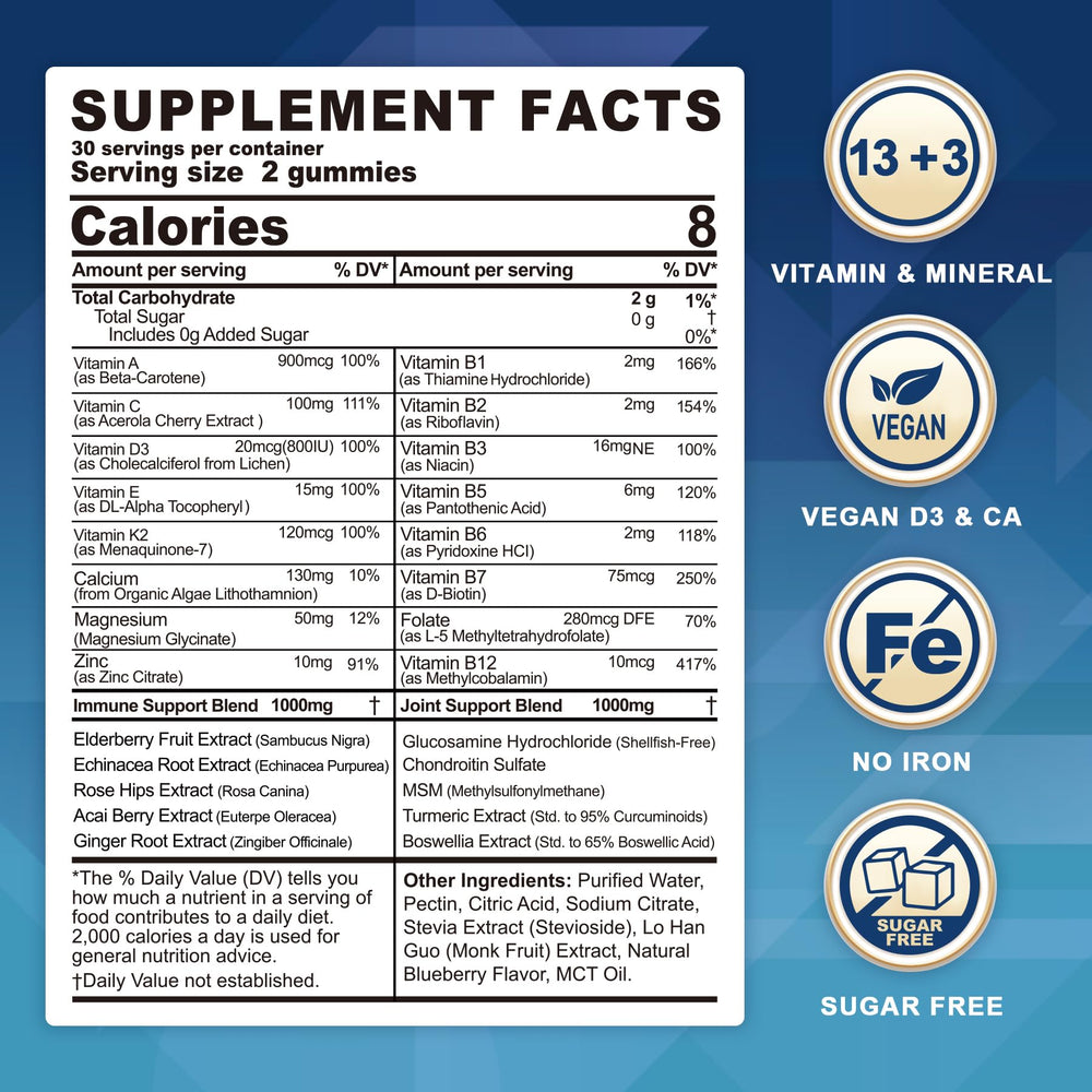 Gummies with glucosamine and chondroitin for joint support