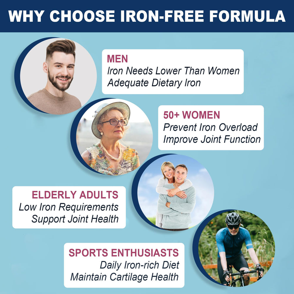 Iron-free formula suitable for men and women