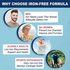 Iron-free formula suitable for men and women