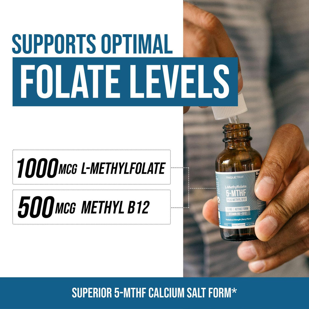 Mood, cognition and methylation support icons