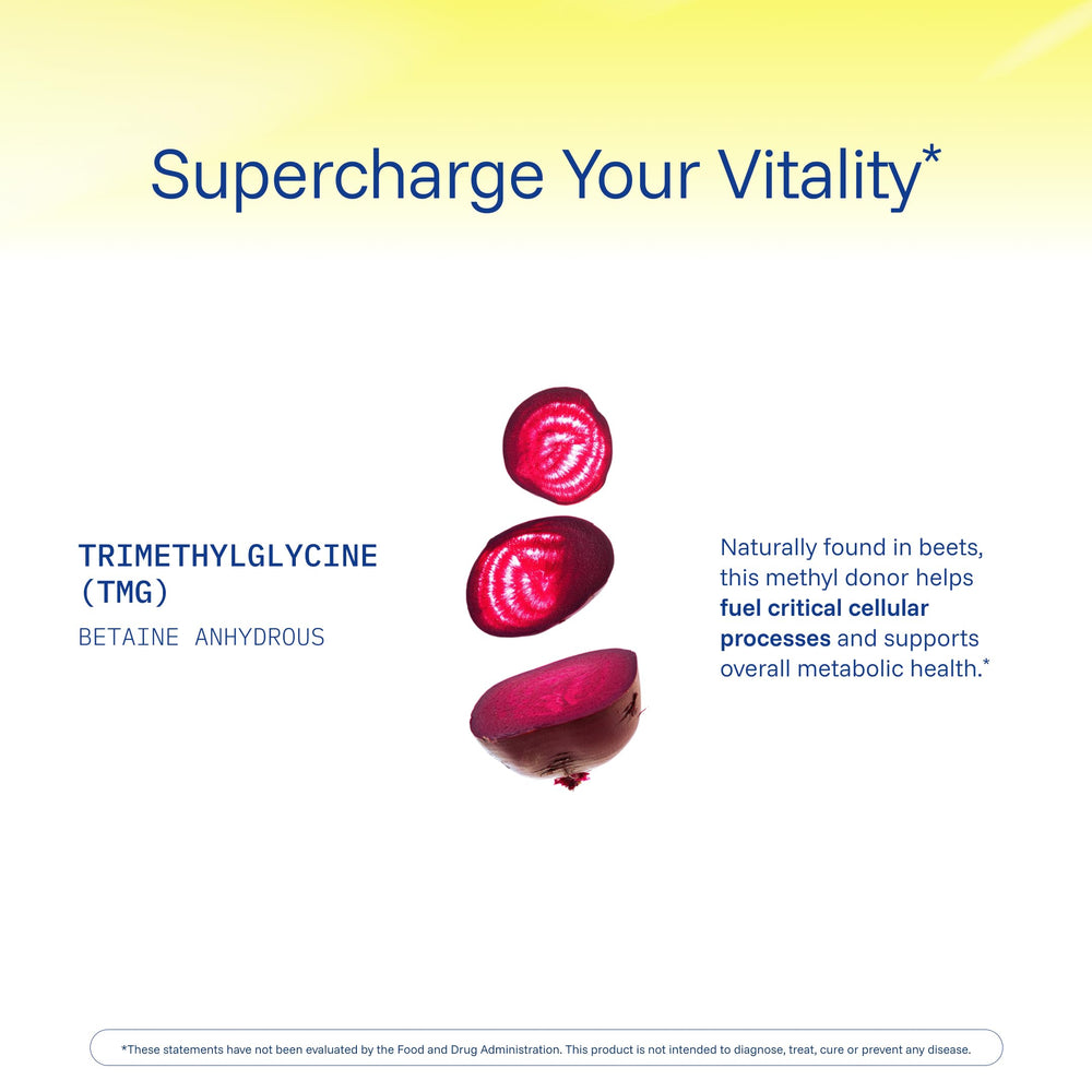 Methylation support graphic showing DNA repair and energy