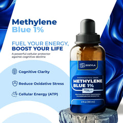 Ingredients and composition of Methylene Blue 1% Enhanced Liquid Solution