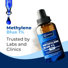 Usage and handling image for Methylene Blue 1% Enhanced Liquid Solution 2 oz
