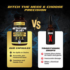 Product packaging showing 3-month supply and third-party testing