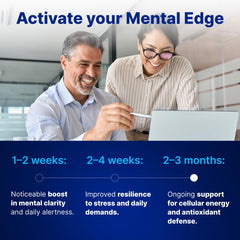 Label highlighting 99.9% USP grade purity