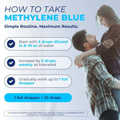 Precision dropper dispensing methylene blue drops