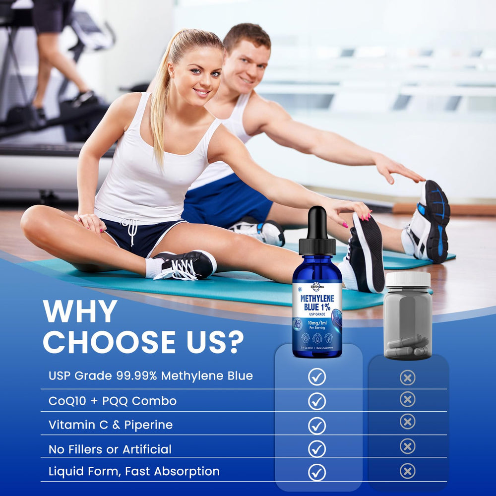 Vitamin C and CoQ10 ingredients with Methylene Blue Drops