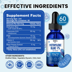 Infographic illustrating synergistic ingredients and benefits