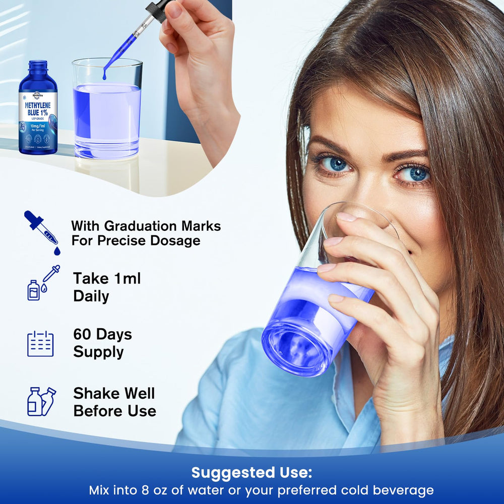 Box packaging and bottle of Methylene Blue Drops