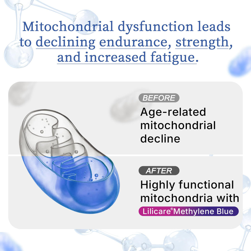 Ingredients panel showing NAC, Vitamin B3 and L-Theanine